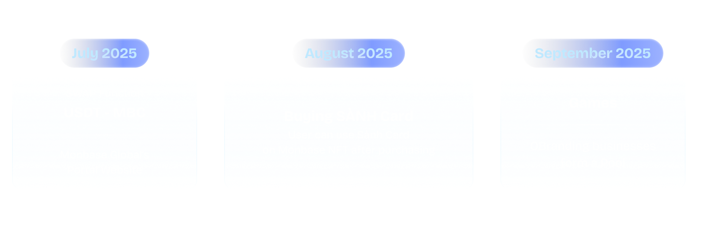 Long image description