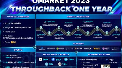 OMarket 2023